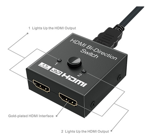 Switch Bidireccional Hdmi 1.4 2 X 1 Puertos 4k