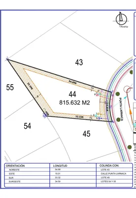 Terreno en venta