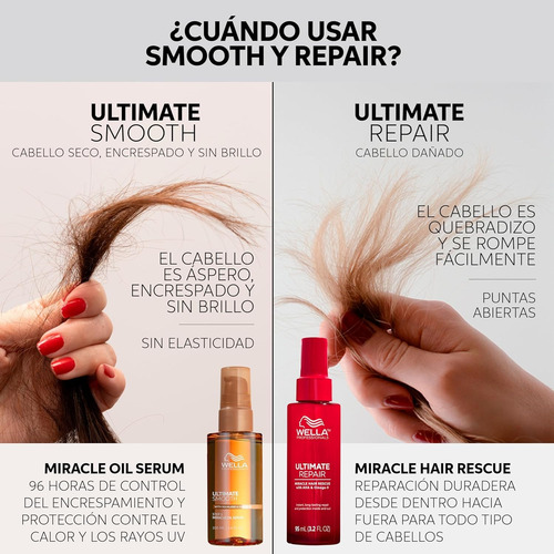 Wella Ultimate Smooth Serum Para Cabello Miracle Oil X30ml