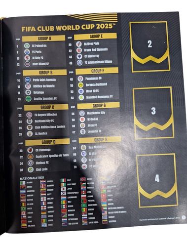 Mundial De Clubes 2025 X 80 Sobres De Figuritas + Album