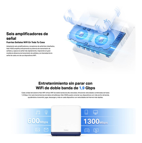 Set 3 Sistema Wi-fi Mesh Gigabit Halo H50g Ac1900 Mercusys