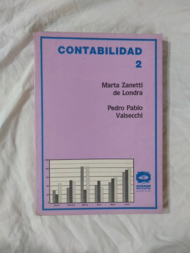 Contabilidad 2 - Zanetti De Londra - Valsecchi