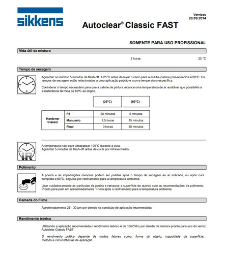 Sikkens Hardener Classic Fast 0,3l