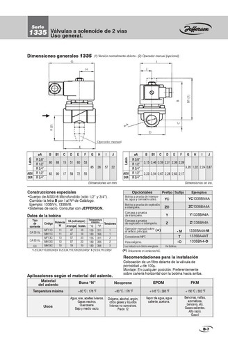 Válvula A Solenoide Jefferson 1335 3/4 Uso Gral 1335ba6
