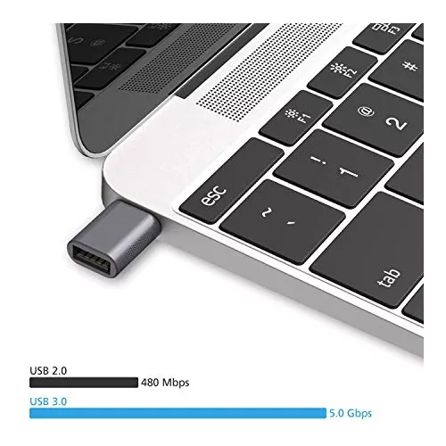  nonda Adaptador USB C a USB 3.0 (paquete de 2), adaptador USB a  USB C, USB tipo C a USB, adaptador Thunderbolt 4/3 a USB hembra OTG para  MacBook Pro2021, MacBook