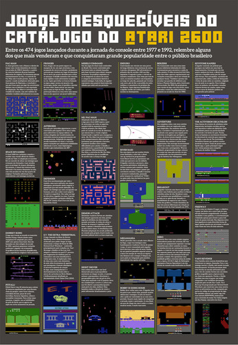 Superpôster Old!gamer - Atari 2600 - Arte B, De Editora Europa., Vol. 1. Editorial Europa, Capa Mole Em Português