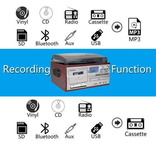 Tocadiscos De Vinilo Looptone 9 En 1 Con Bluetooth De 3 Velo