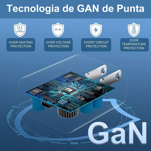 Cargador Tipo C 45w Gan