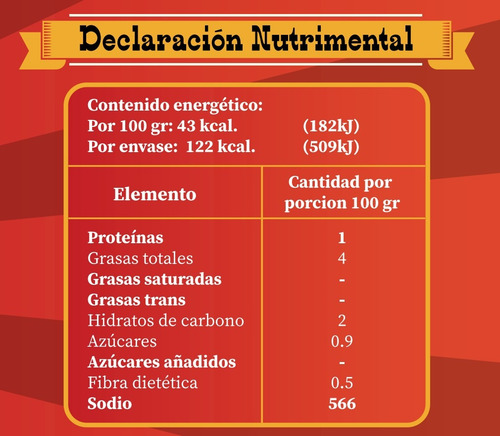 Pack 3 Salsas Chipotle Ahumado 280g Bravr Que Picante