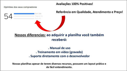 Planilha Para Precificação De Produtos Mercado Livre
