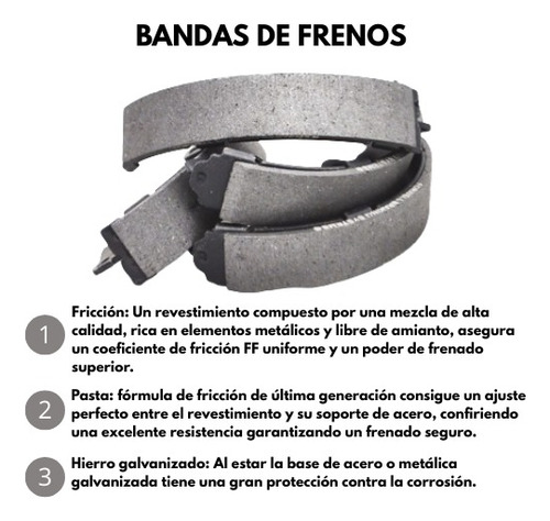 Bandas De Freno Traseras Chevrolet Aveo Ls 08 09 10 11 1547