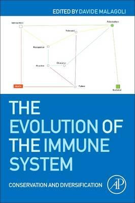 Libro The Evolution Of The Immune System - Davide Malagoli