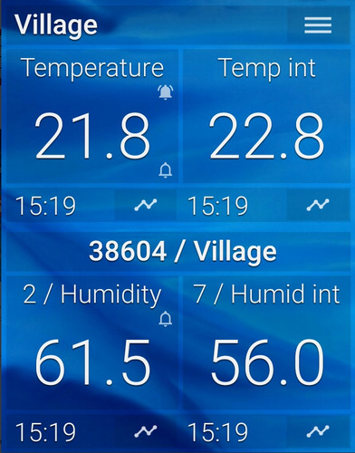 Sensor Temperatura Umidade Pressão Atm Bme - Wifi Web