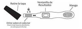 Ultra Baby Test Pen Prueba De Embarazo Tipo Pluma