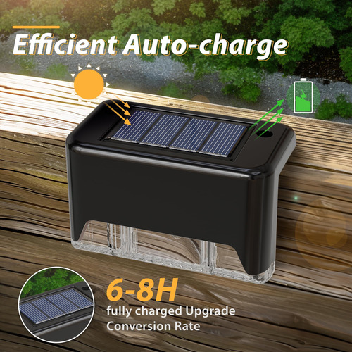 Luces Solares Led Impermeables Para Terraza Y Escaleras