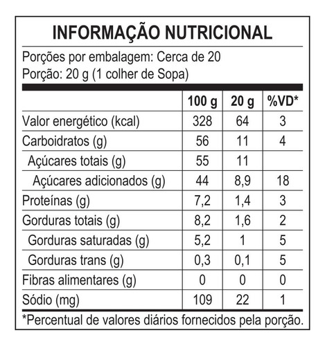 Leite Condensado Integral Moça Nestlé Lata 395g
