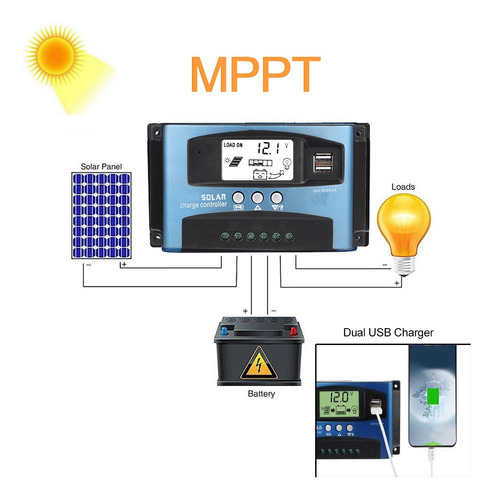 Imagen 3 de 6 de Controlador De Panel Solar Cargador Led Smart Controller 160
