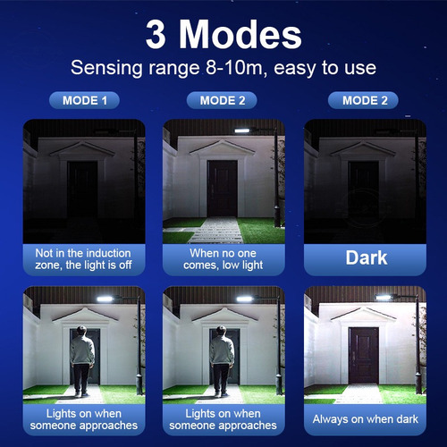 Lámpara De Pared Led De Energía Solar Led Suburbana 700w