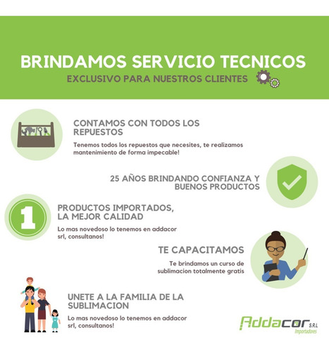 Imagen 7 de 7 de Sublimadora Estampadora De Tazas 4 En 1+curso+envío Gratis
