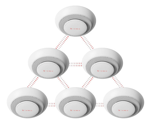 Detector De Humo Y Monoxido De Carbono Inalambrico X-sense