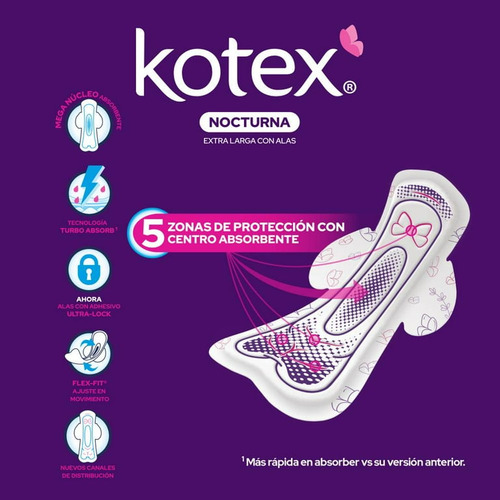Toalla Femenina Kotex Nocturna Con Alas 50 Pzas