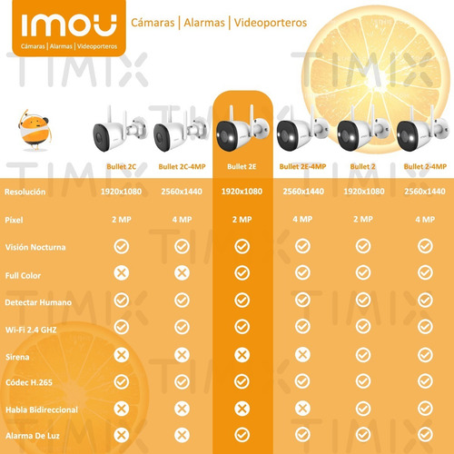 Cámara De Seguridad Wifi Imou Ip Exterior Bullet