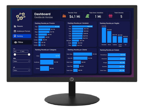Dashboard Power Bi - Gestão De Vendas
