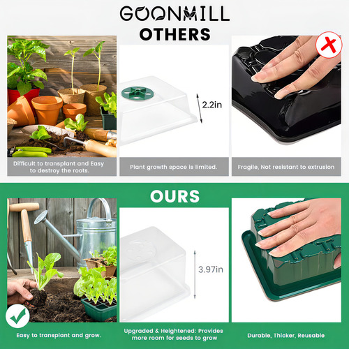 Mini Bandeja De Cultivo De Semillas Para Invernadero Con