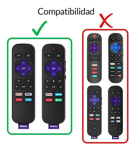 Imagen 2 de 4 de Forro Funda Protector Para Control Remoto Roku