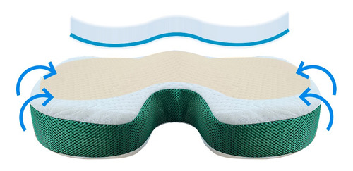 Almofada Assento Ergonômico Coccix Visco Nasa Vitasono