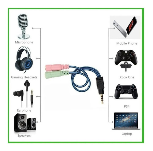 Imagen 2 de 4 de Cable Adaptador Miniplug 3.5mm Macho A 2 Hembra 3.5mm