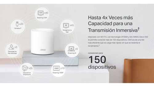 Deco X50 2 Pack Tp-link Mesh Sistema Wifi 6 Ax3000