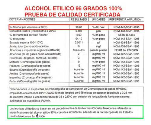 Imagen 2 de 7 de 25 Litros Alcohol Etilico Puro 96° G Envío Gratis A Todo Mx