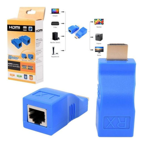 Adaptador Extensor Hdmi 30m Sobre Cat 6 Utp Red Rj45