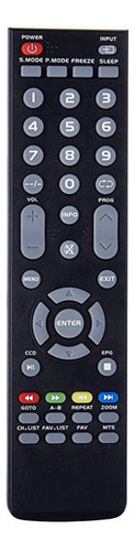 Control Remoto Para Tv Aurus  3210 Led Ntkn No Smart 