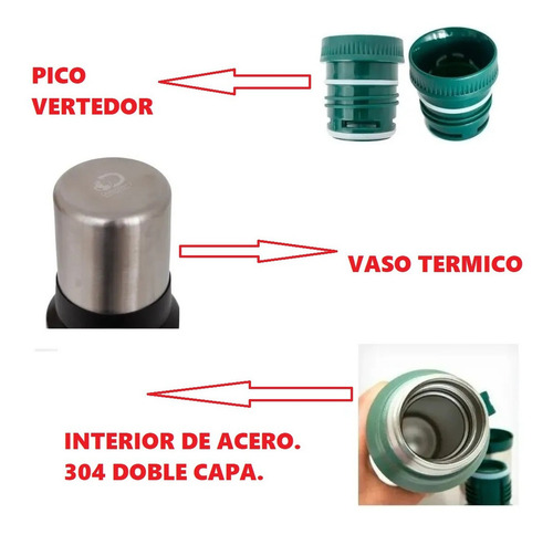 Termo Discovery De Acero Inoxidable 1.3 Litros Mate Camping Color Verde