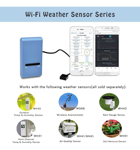 Ecowitt Gw1000 Sensor Wifi Humedad, Temp, Barómetro