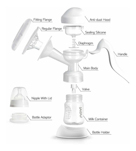 Ncvi Extractor De Leche Manual Con La Botella De Leche, Port