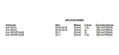 Balatas Delanteras Compatible Con Soul 2016 Fritec 2.0l
