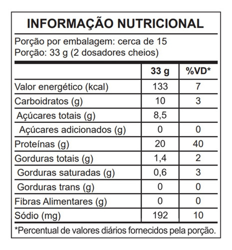 Whey 100% Protein Flavour 500g Atlhetica Nutrition Baunilha