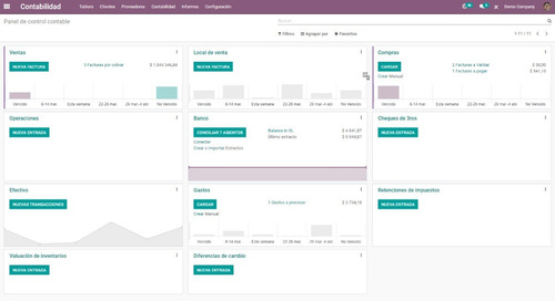Software Para Pymes Odoo - Venta Operación Contabilidad Rrhh