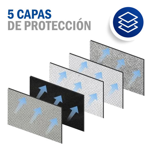Imagen 4 de 10 de Filtro Repuesto Cubrebocas Deportivo Para Niños 10 Piezas