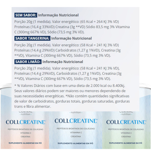 Colágeno Com Creatina Collcreatine 500g - Central Nutrition