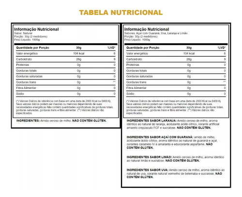 Waxy Maize Growth 1kg Suplemento Para Alto Desempenho Treino