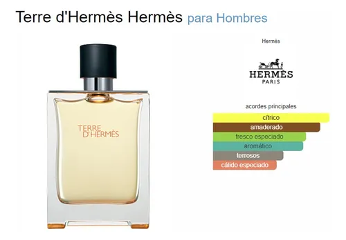 Perfume hermes online caballero