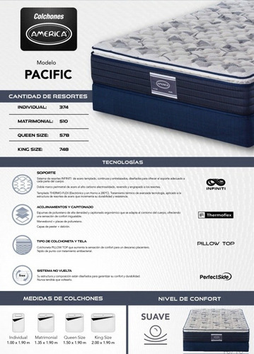 Colchón Matrimonial America Pacific Muy Cómodo De Colchoneta
