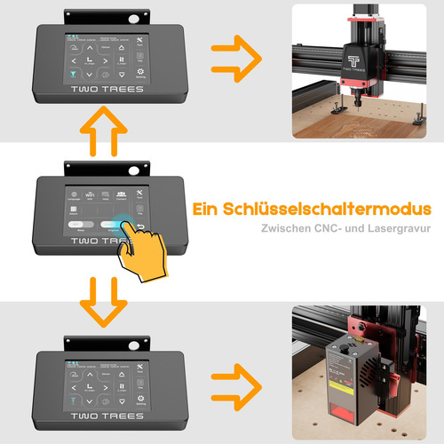Twotrees Ttc 450 Pro Máquina De Grabado Cnc 100-240v
