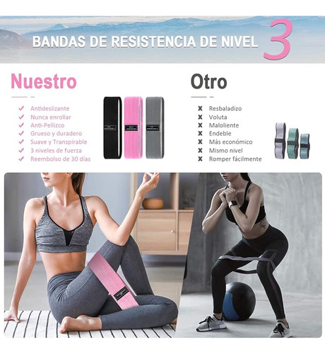Easytao Bandas De Resistencia Pack De 3 Para Ejercicios En C