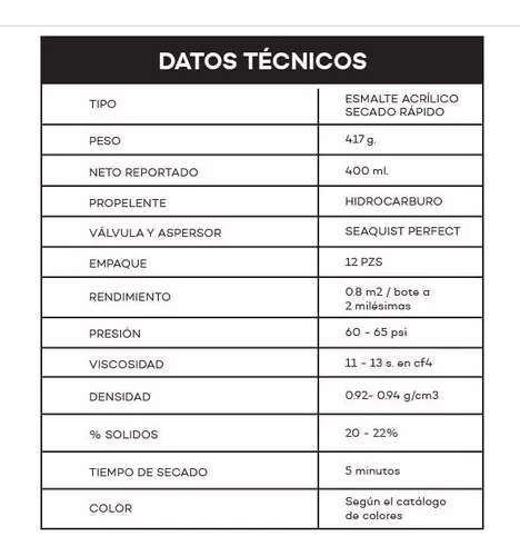 Pintura en Aerosol Acuario Blanco 400 ml