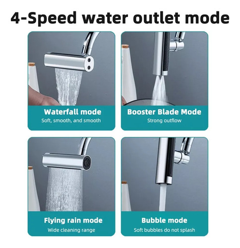Llave Grifo Universal Cascada Lluvia 360° Giratoria 4 Modos